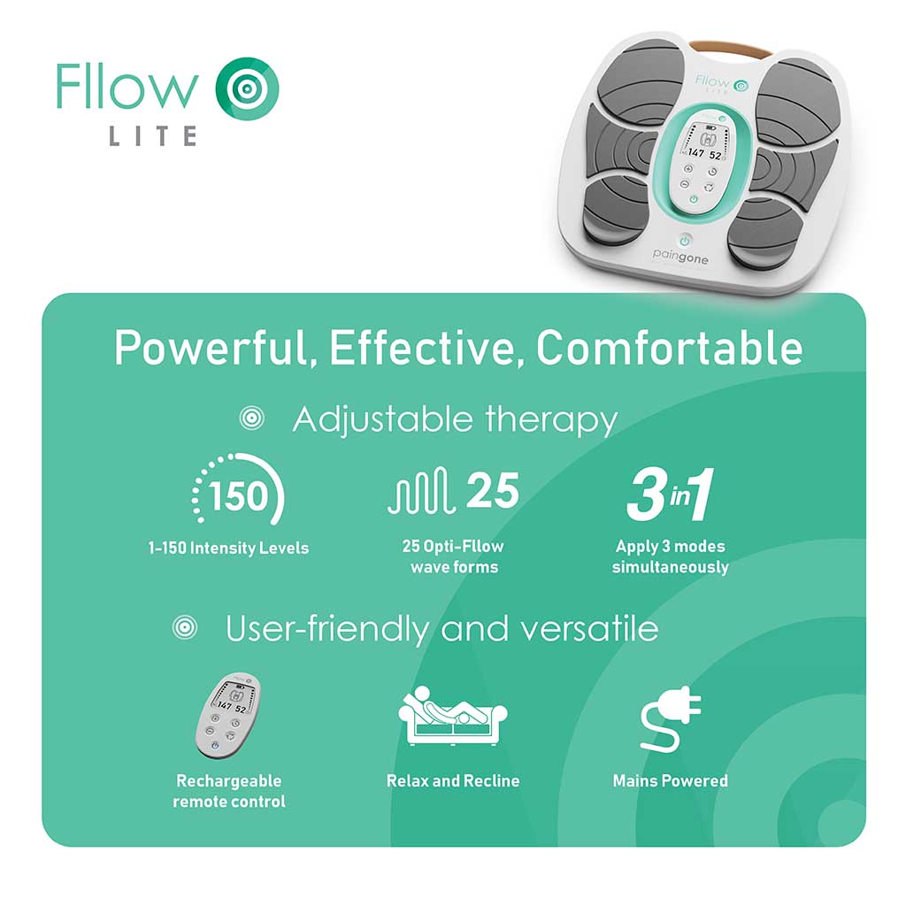 Illustration of Fllow Lite with features describing why the device is powerful, effective and comfortable.