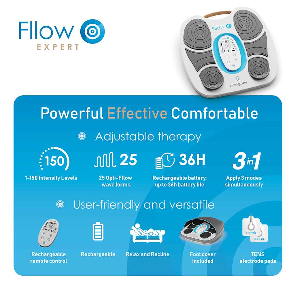 Paingone Fllow is Powerful Effective and Comfortable
