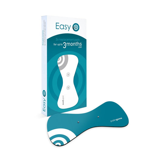 Paingone Easy two-pack of replacement pads