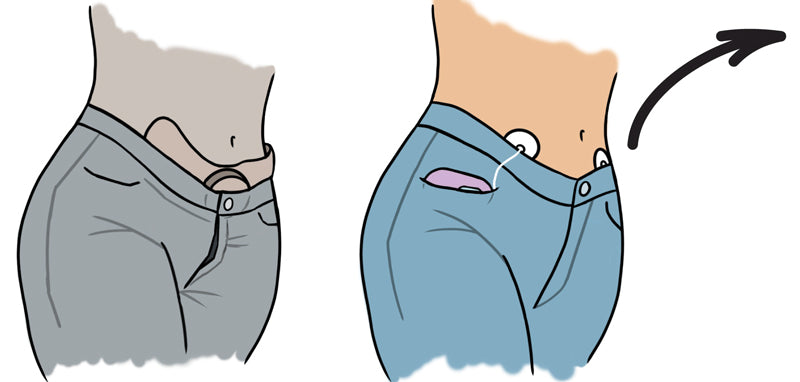 Image showcasing the difference between Paingone Ellune and other period relief products